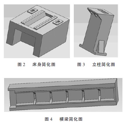 數控雕銑機床